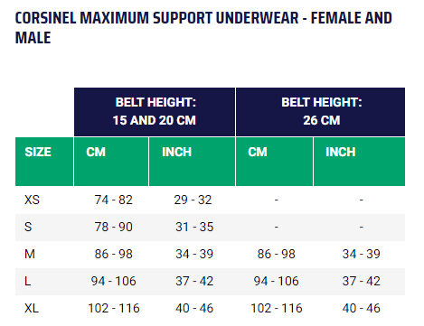 Corsinel Hernia Support Belt Maximum Support