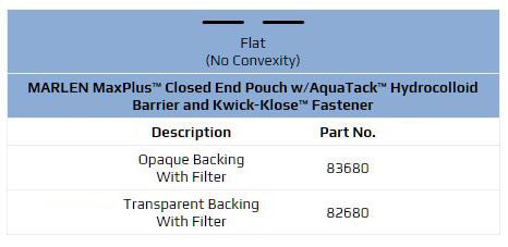 Pochette fermée une pièce Marlen MaxPlus avec barrière et filtre AquaTack