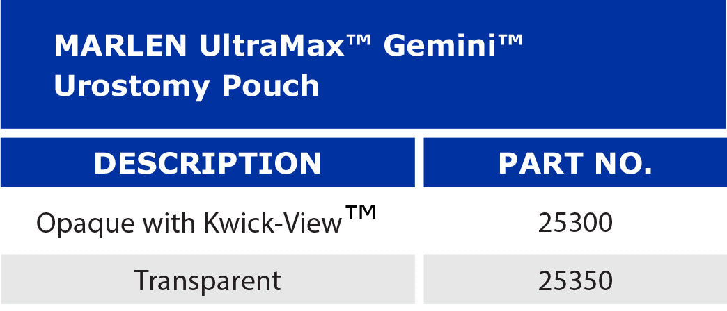 Marlen UltraMax Gemini Two Piece Urostomy Pouch